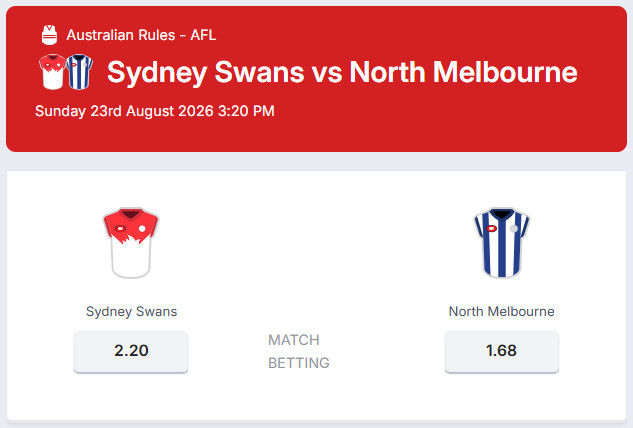 Ladbrokes AFL Odds