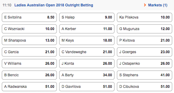 womens betting sportsbet odds