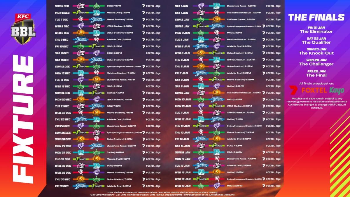 BBL11 FIXTURE