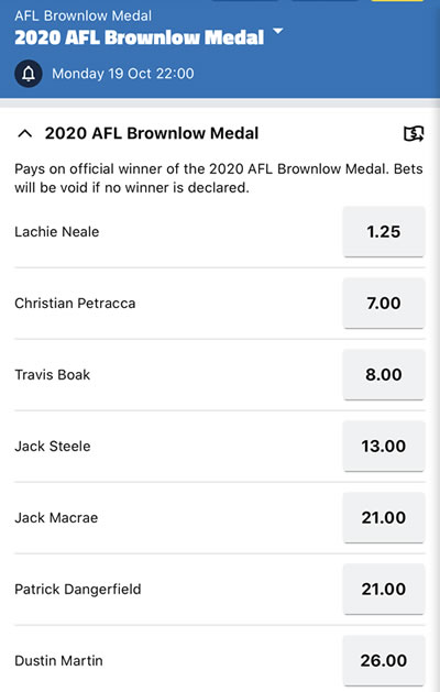 Brownlow Odds