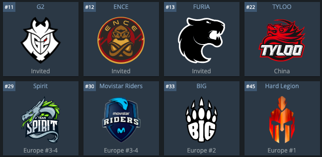 csgo championship cup teams