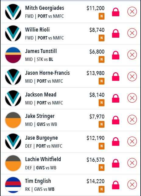 Draftstars Lineup