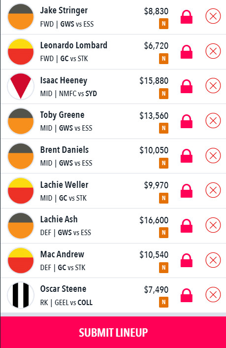Draftstars Lineup