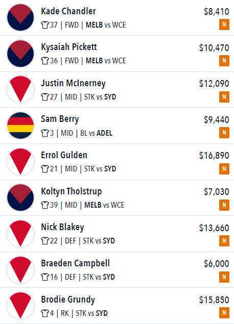 Draftstars Team