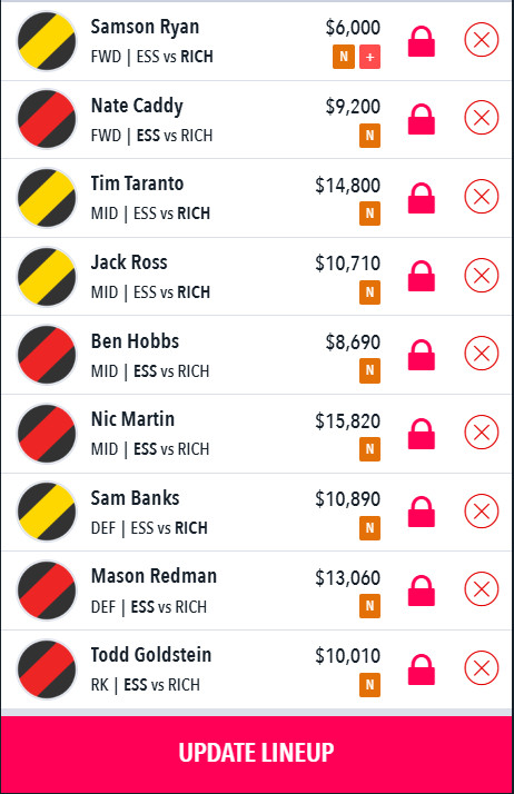 Draftstars Lineup