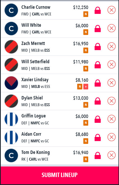 Draftstars Lineup