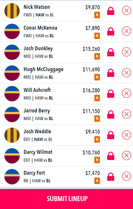 AFL Draftstars Lineup