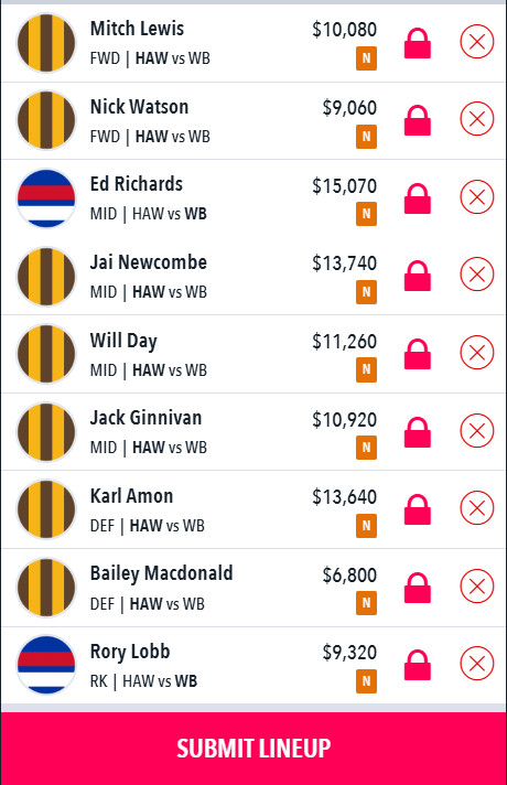 AFL Draftstars Lineup
