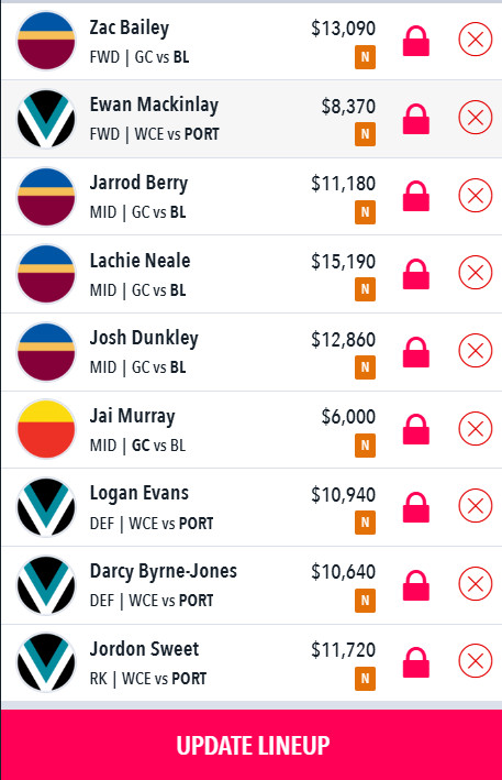 Draftstars Lineup