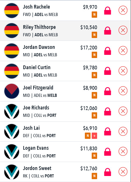 Draftstars Lineup