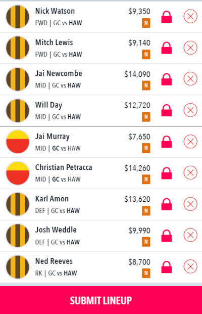 AFL Draftstars Lineup