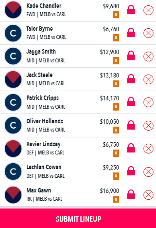 Draftstars Lineup