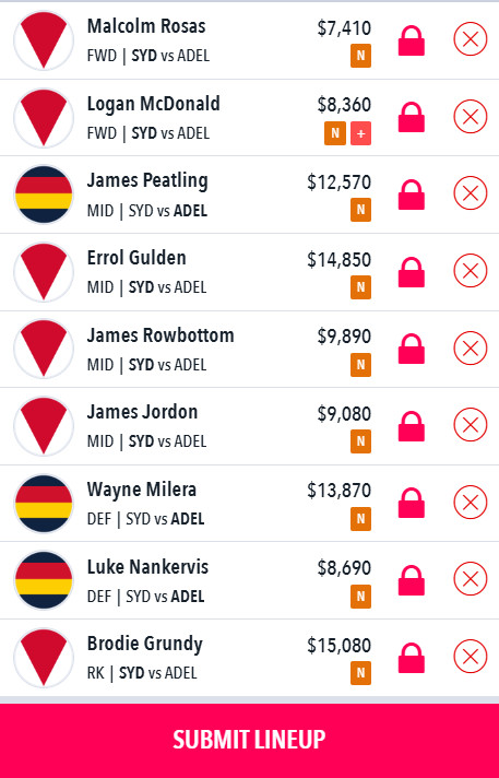 AFL Draftstars Lineup