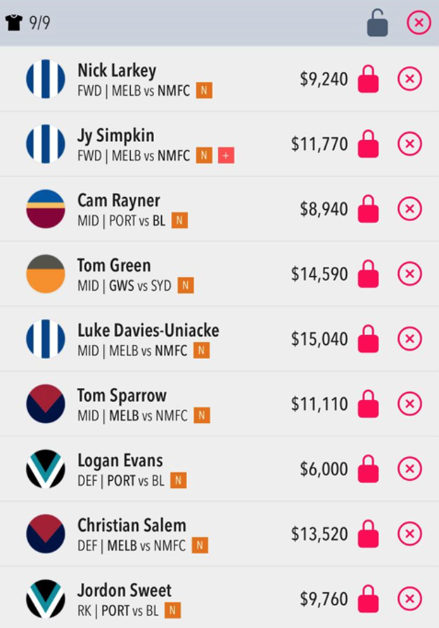 Draftstars Team