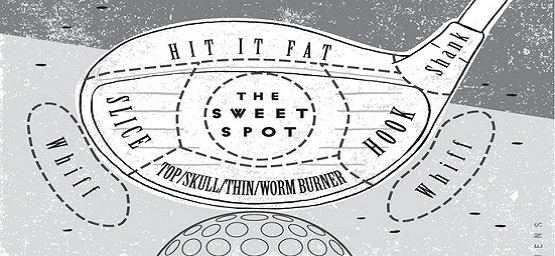 Hitting the Sweet Spot with Line Betting