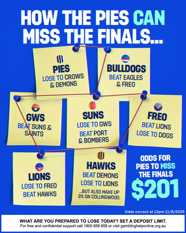 betr collingwood offer