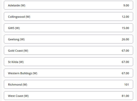 2021 AFLW Premiership Odds