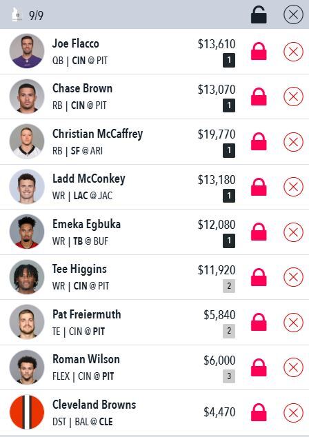 NFL Draftstars Lineup