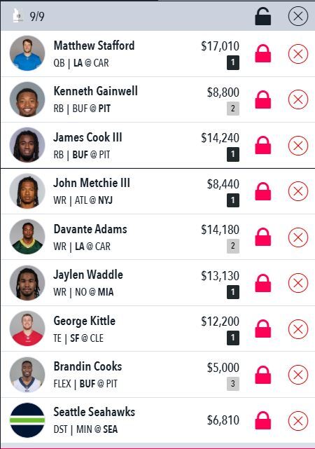 Suggested Draftstars Lineup