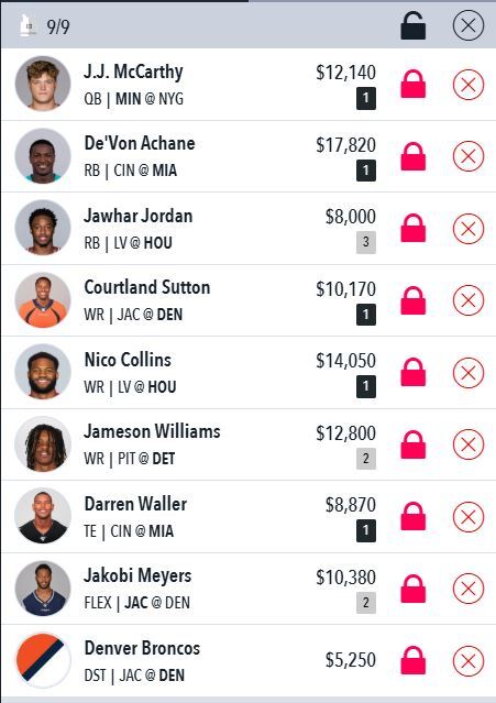 NFL Draftstars Lineup