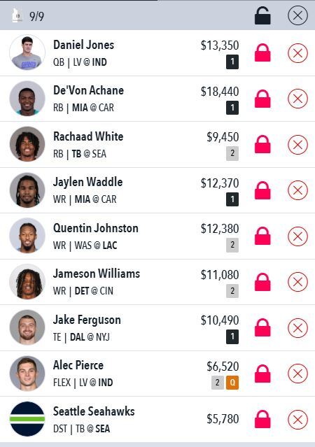 Draftstars Lineup