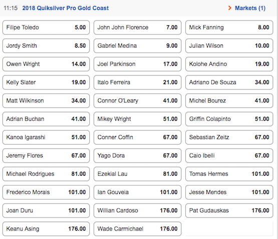 quicksilver pro odds