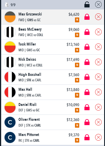 AFL Draftstars Lineup