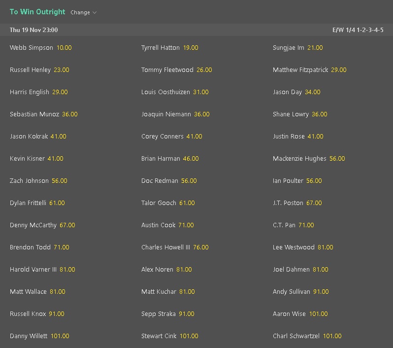 rsm classic odds