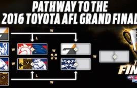 AFL Betting Tips