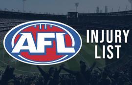 AFL Injury List