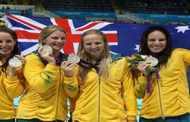 Olympics Betting Tips