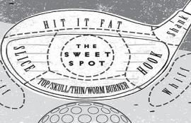 Hitting the Sweet Spot with Line Betting