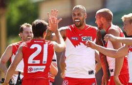Sydney Swans Season Preview