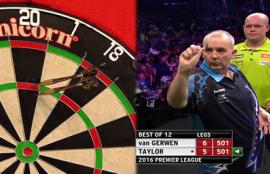 Darts Premier League Betting Tips