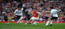 Soccer betting tips