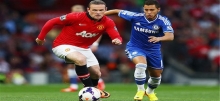 2015-16 EPL: Week 25 Preview &amp; Betting Tips