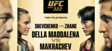 UFC322 Betting Tips
