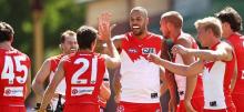 Sydney Swans Season Preview