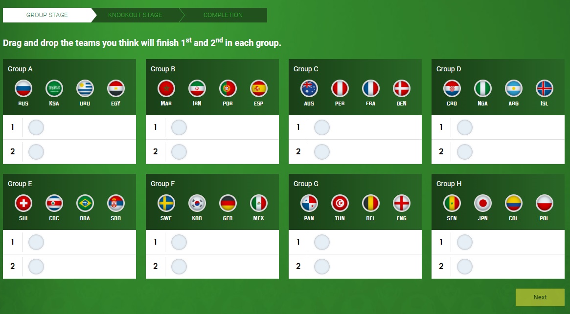 unibet world cup